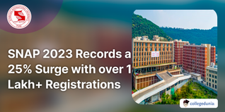 SNAP 2023 Records a 25% Surge with over 1 Lakh+ Registrations